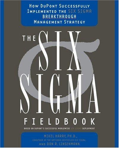 Antoineonlinecom Six Sigma - 