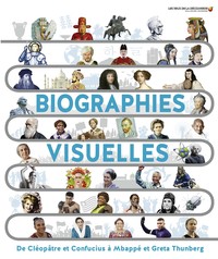 BIOGRAPHIES VISUELLES